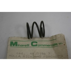 Molla forchetta selettore...