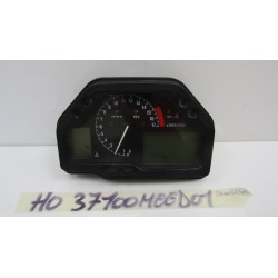 Strumentazione Meter panel...