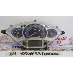 Strumentazione Meter...