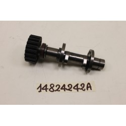 Albero distribuzione...