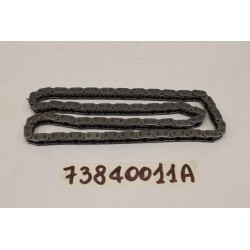 Catena distribuzione Timing...