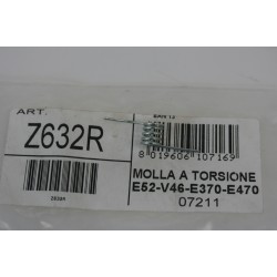 Molla pulsante serratura...