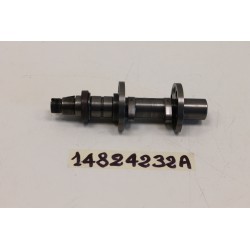 Albero distribuzione...