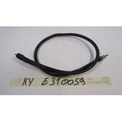 Cavo contachilometri...