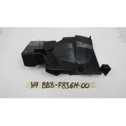 Pannello interno dx Inner...