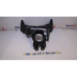 Pannello copertura...