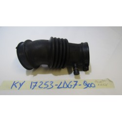 Condotto collettore...