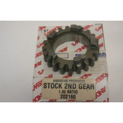 Ingranaggio Z21 2ª velocità...